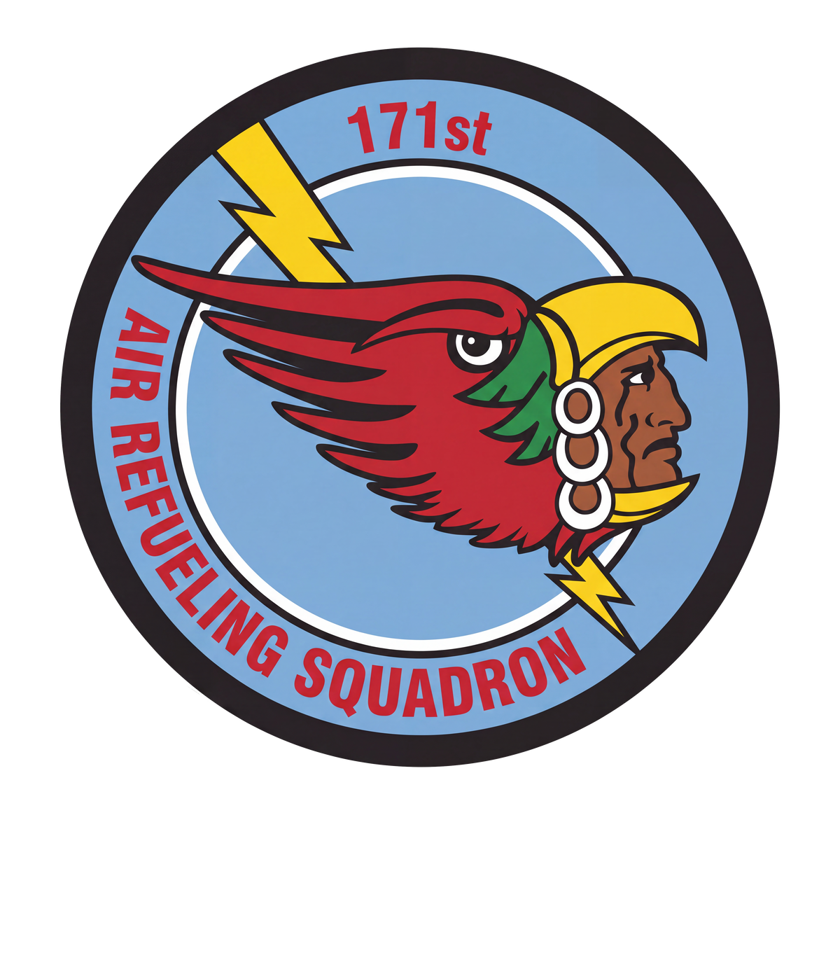 171st Air Refueling Squadron