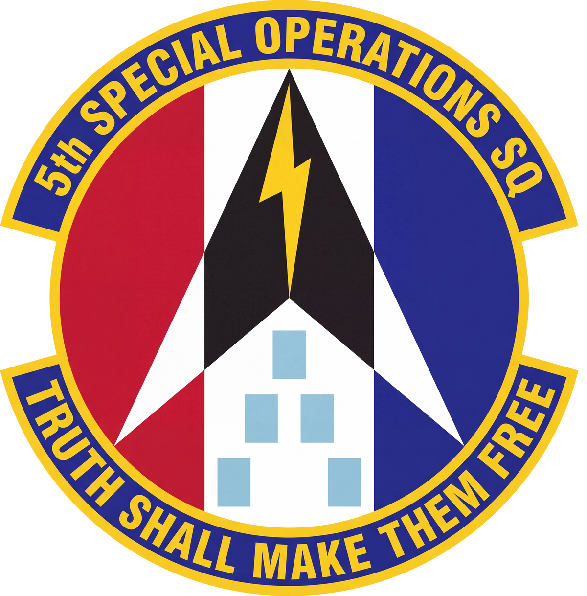 5TH SPECIAL OPERATIONS SQUADRON