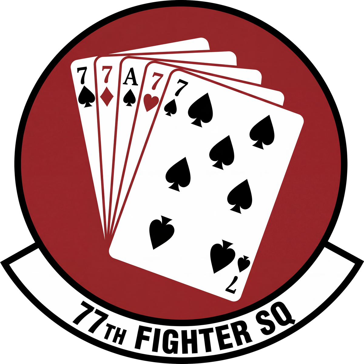 77th Fighter Squadron