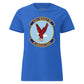 448th Missile Squadron — Royal