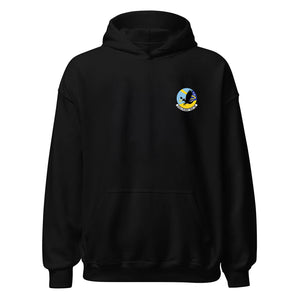 416th Flight Test Squadron — Black
