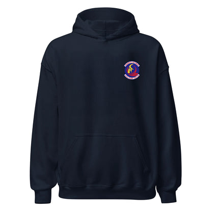 514th Flight Test Squadron — Navy