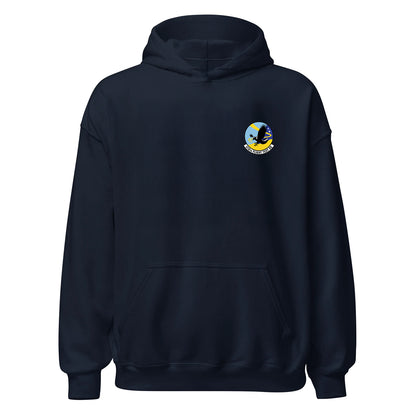 416th Flight Test Squadron — Navy