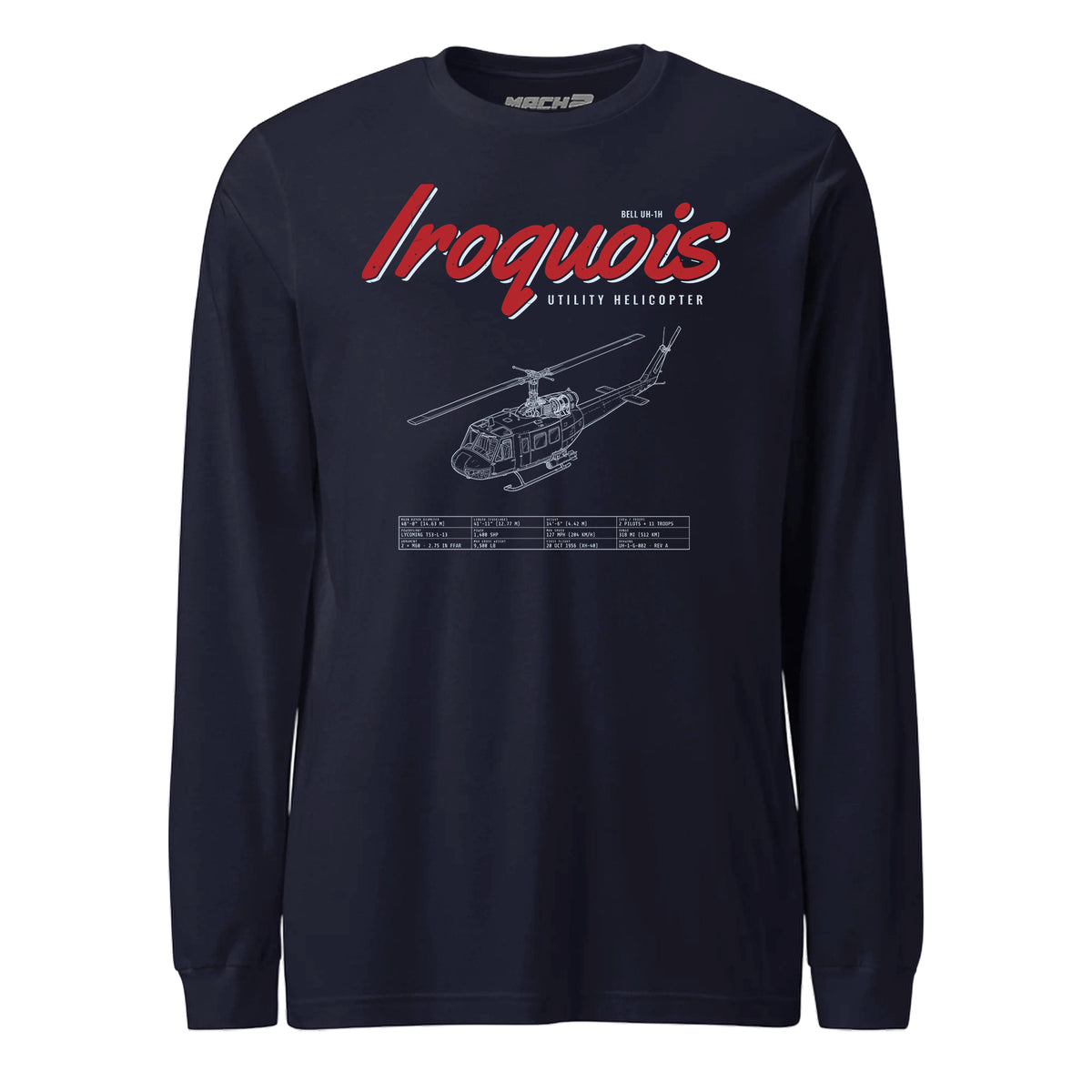 Uh-1h Iroquois Blueprint — Navy