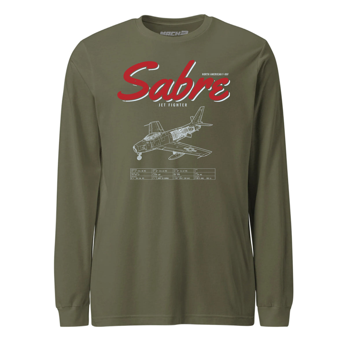 F-86f Sabre Blueprint — OD Green