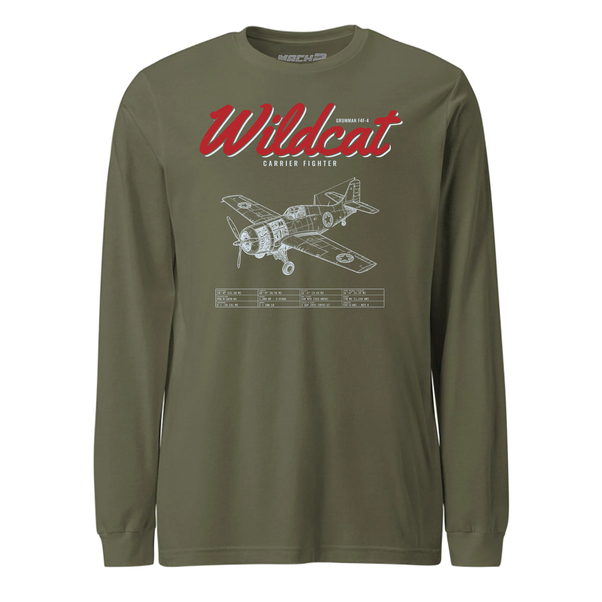 F4f-4 Wildcat Blueprint — OD Green