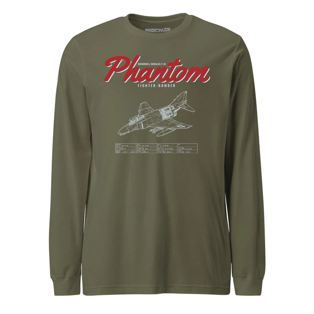 F4-e Phantom Blueprint — OD Green
