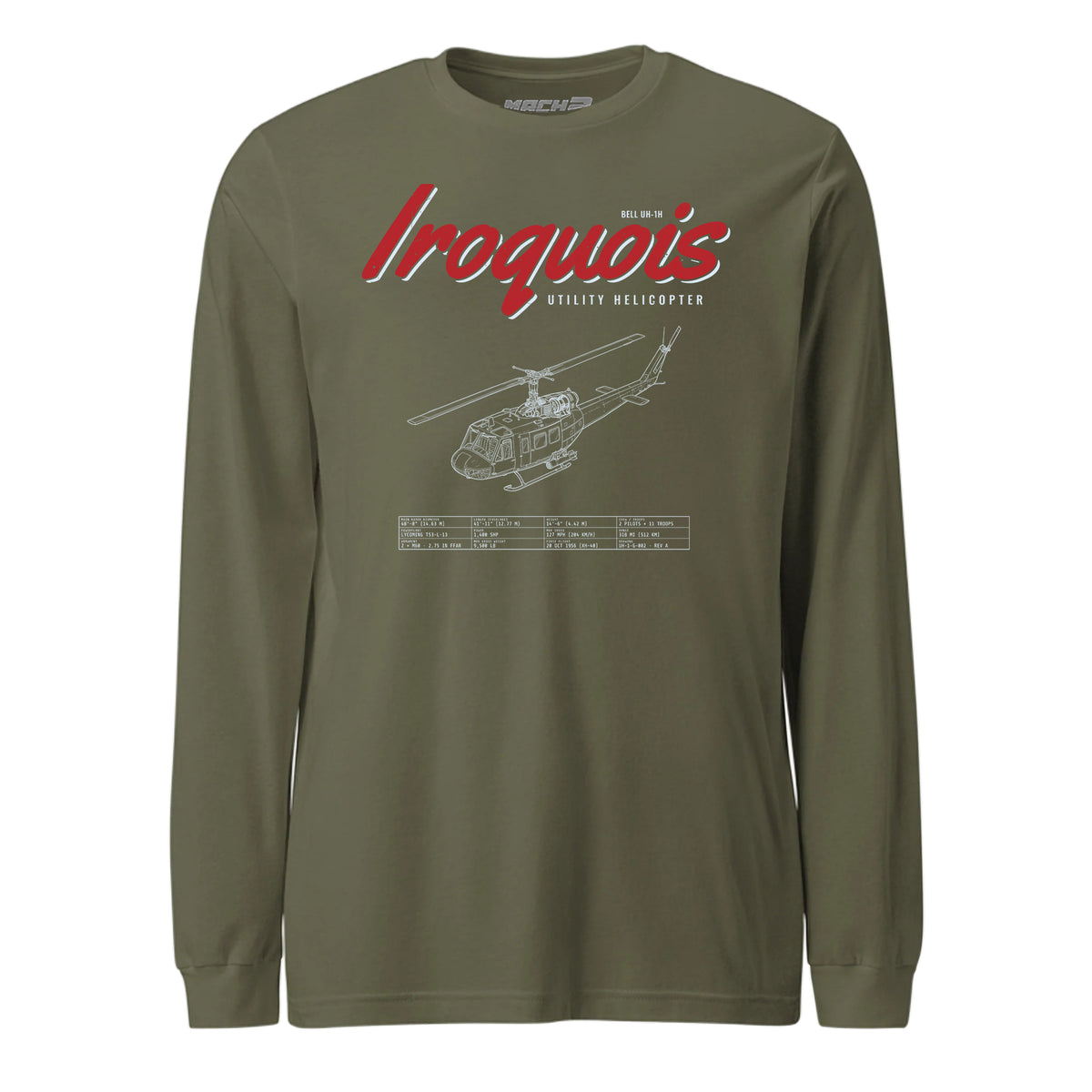 Uh-1h Iroquois Blueprint — OD Green