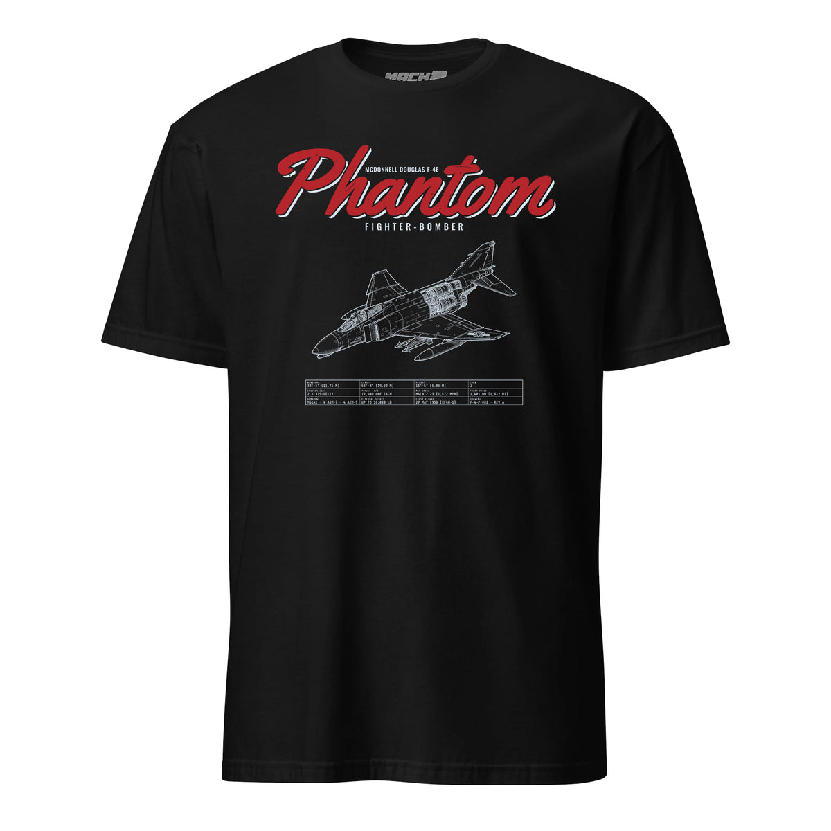 F4-e Phantom Blueprint — Black