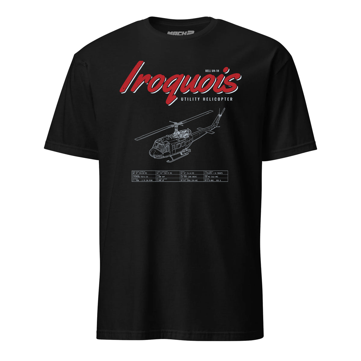 Uh-1h Iroquois Blueprint — Black