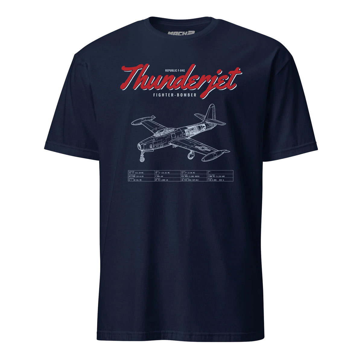 F-84g Thunderjet Blueprint — Navy