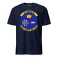 33rd Rescue Squadron — Navy