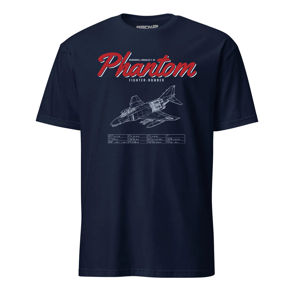 F4-e Phantom Blueprint — Navy