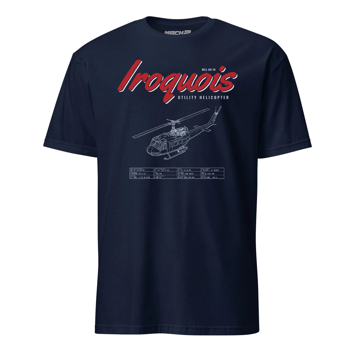 Uh-1h Iroquois Blueprint — Navy