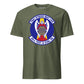 88th Test And Evaluation Squadron — OD Green
