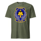 18th Test And Evaluation Squadron — OD Green