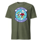 383rd Fighter Squadron — OD Green