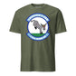 110th Bomb Squadron — OD Green