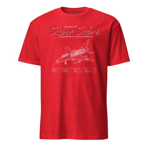 F-100d Super Sabre Blueprint — Red