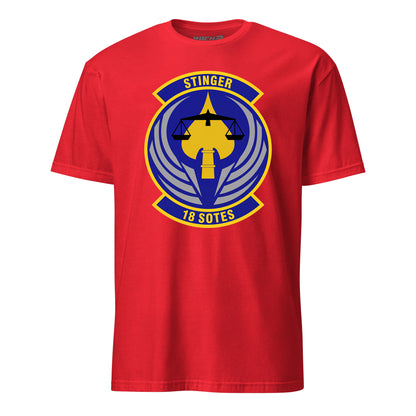 18th Test And Evaluation Squadron — Red