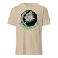 859th Special Operations Squadron — Sand