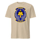 18th Test And Evaluation Squadron — Sand