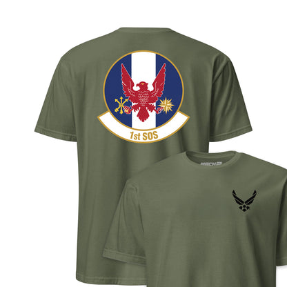 1st Special Operations Squadron — OD Green