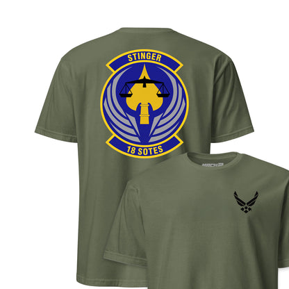 18th Test And Evaluation Squadron — OD Green
