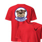 525th Fighter Squadron — Red