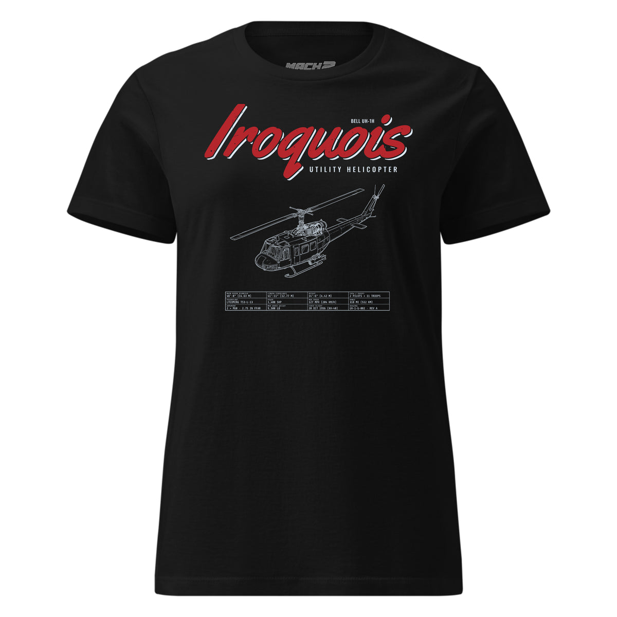 Uh-1h Iroquois Blueprint — Black