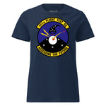 411th Flight Test Squadron — Navy