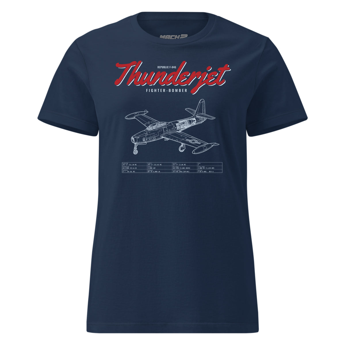 F-84g Thunderjet Blueprint — Navy