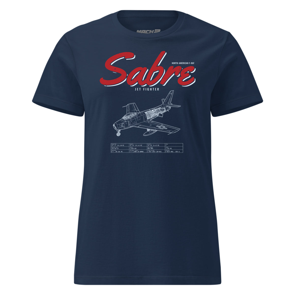 F-86f Sabre Blueprint — Navy