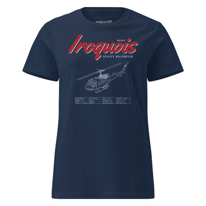 Uh-1h Iroquois Blueprint — Navy