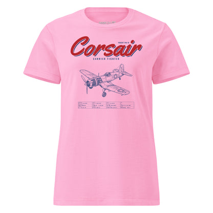 F4u-1d Corsair Blueprint — Pink
