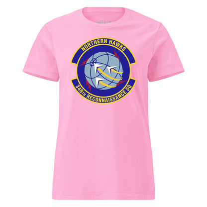 348th Reconnaissance Squadron — Pink