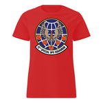 15th Special Operations Squadron — Red