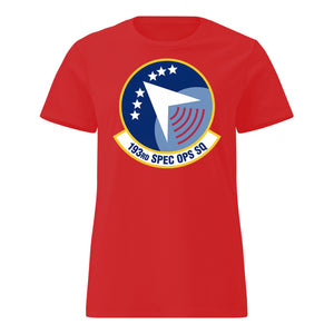 193rd Special Operations Squadron — Red