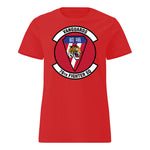 76th Fighter Squadron — Red