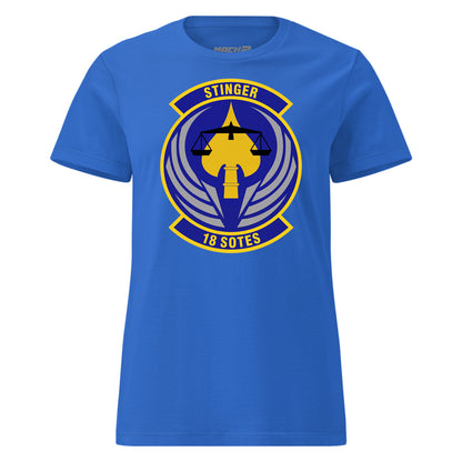 18th Test And Evaluation Squadron — Royal