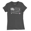 Thunderbirds Smoke Flag Women's T-shirt - Heather Dark Grey