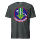 Mach2 Squadron Upload | 924TH AIR REFUELING SQUADRON | T-Shirt | Charcoal Heather | MACH-SHORT-SLEEVE-FRONT-CHARCOAL.jpg